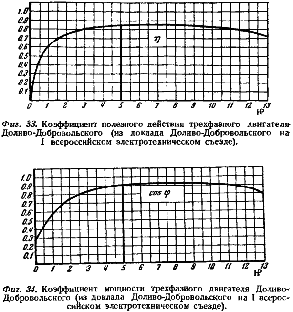 Русские электротехники _233_0001.png