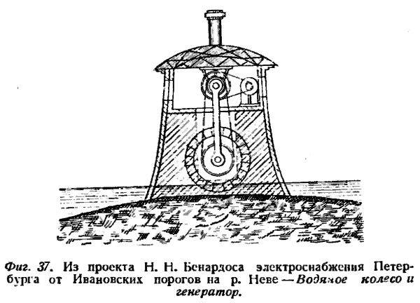 Русские электротехники _246_0001.png