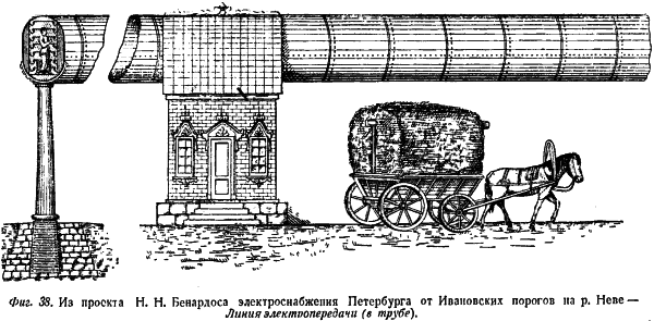 Русские электротехники _247_0001.png