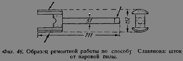 Русские электротехники _266_0001.png