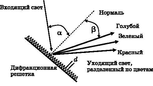 Абсолютный минимум. Как квантовая теория объясняет наш мир i_024.jpg