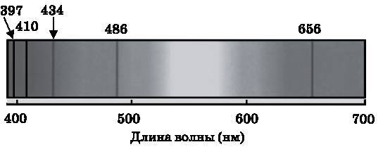 Абсолютный минимум. Как квантовая теория объясняет наш мир i_038.jpg