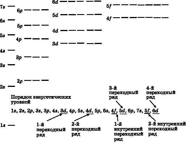 Абсолютный минимум. Как квантовая теория объясняет наш мир i_049.jpg