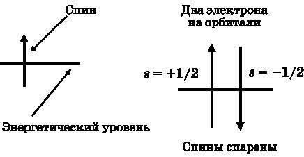Абсолютный минимум. Как квантовая теория объясняет наш мир i_050.jpg