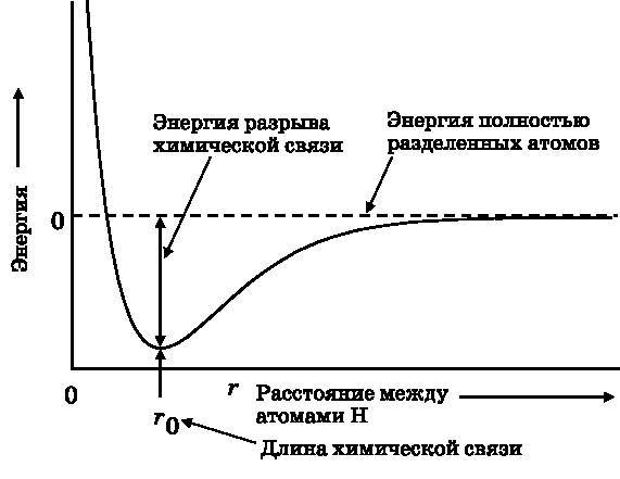 Абсолютный минимум. Как квантовая теория объясняет наш мир i_055.jpg