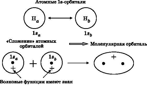 Абсолютный минимум. Как квантовая теория объясняет наш мир i_056.jpg