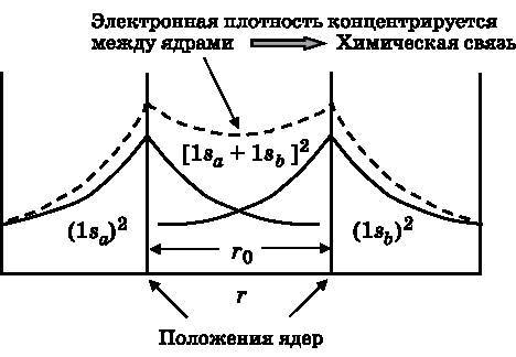 Абсолютный минимум. Как квантовая теория объясняет наш мир i_057.jpg