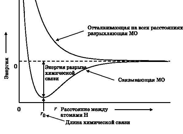 Абсолютный минимум. Как квантовая теория объясняет наш мир i_059.jpg