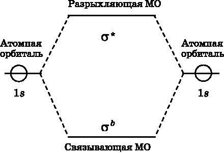 Абсолютный минимум. Как квантовая теория объясняет наш мир i_060.jpg