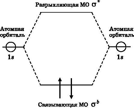 Абсолютный минимум. Как квантовая теория объясняет наш мир i_061.jpg