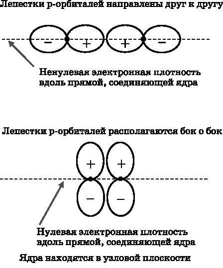 Абсолютный минимум. Как квантовая теория объясняет наш мир i_064.jpg