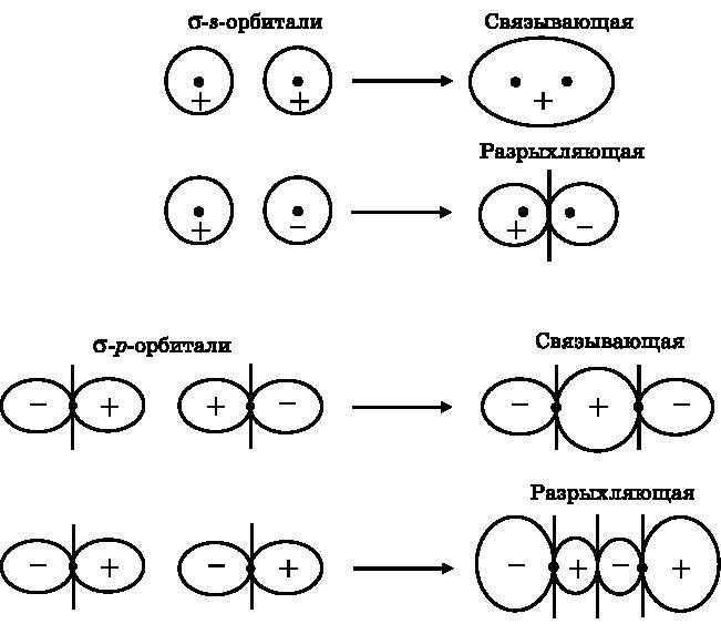 Абсолютный минимум. Как квантовая теория объясняет наш мир i_065.jpg