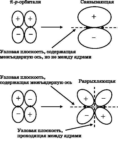 Абсолютный минимум. Как квантовая теория объясняет наш мир i_066.jpg