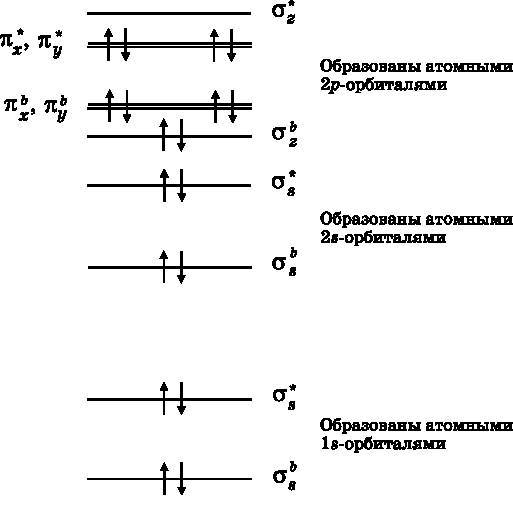 Абсолютный минимум. Как квантовая теория объясняет наш мир i_069.jpg
