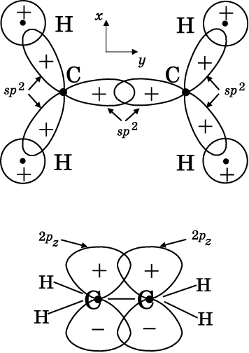 Абсолютный минимум. Как квантовая теория объясняет наш мир i_090.png