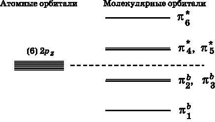 Абсолютный минимум. Как квантовая теория объясняет наш мир i_117.jpg