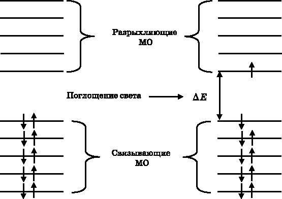 Абсолютный минимум. Как квантовая теория объясняет наш мир i_122.jpg