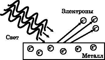 Абсолютный минимум. Как квантовая теория объясняет наш мир i_012.jpg