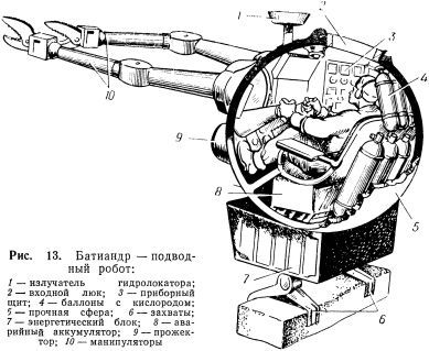 Подводный флот специального назначения i_014.jpg