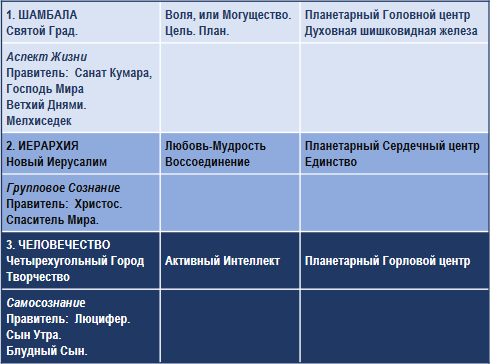 Экстернализация Иерархии img_3.png