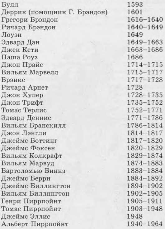 Пытки и наказания image183.jpg