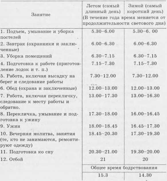 Пытки и наказания image191.jpg