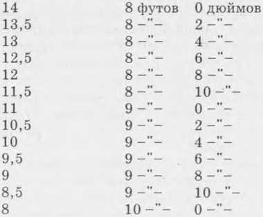 Пытки и наказания image202.jpg
