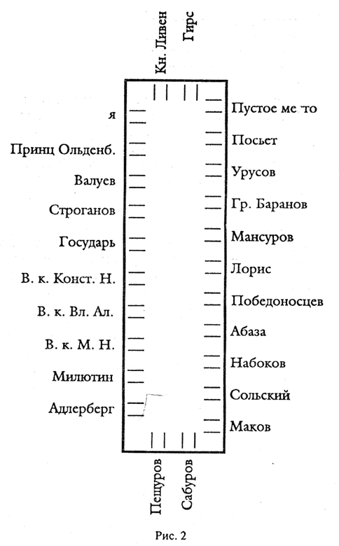 Вице-император. Лорис-Меликов i_038.png