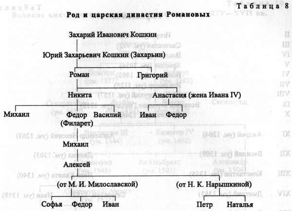 Древняя Русь. События и люди _023.jpg