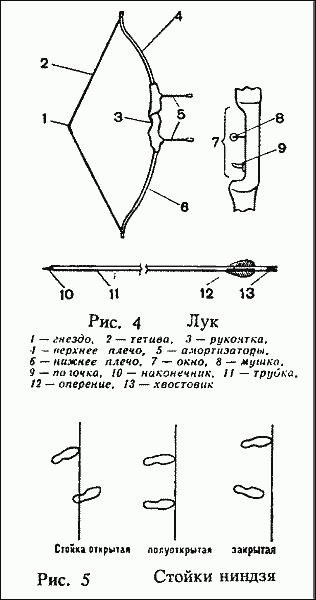 Приемы метания холодного оружия i_56.png