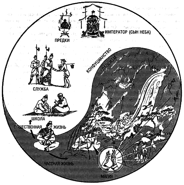 Восхождение Запада. История человеческого сообщества i_076.png