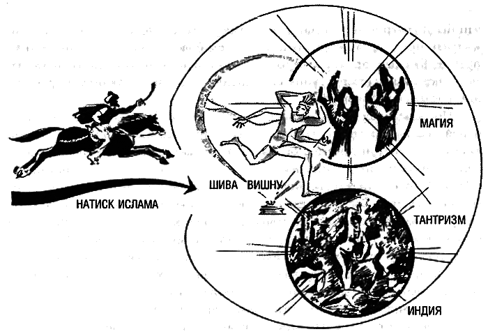 Восхождение Запада. История человеческого сообщества i_106.png