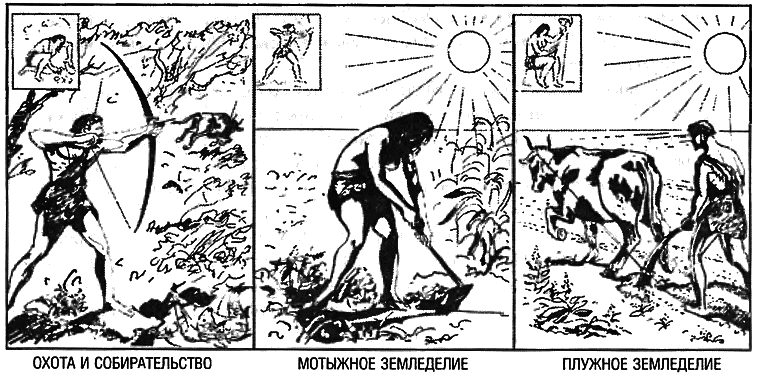 Восхождение Запада. История человеческого сообщества i_005.png