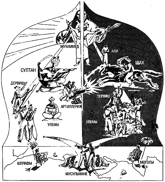 Восхождение Запада. История человеческого сообщества i_135.png