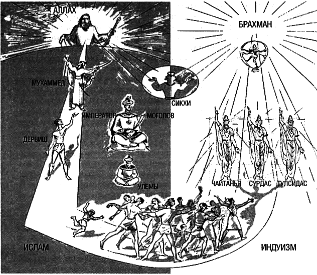 Восхождение Запада. История человеческого сообщества i_141.png