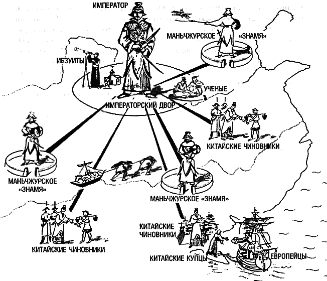 Восхождение Запада. История человеческого сообщества i_142.png
