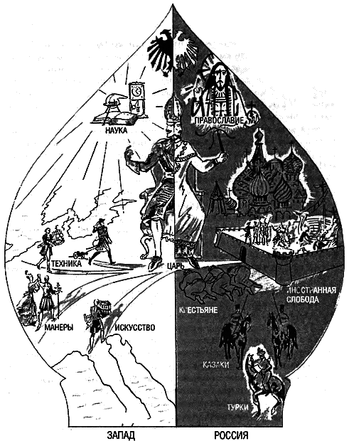 Восхождение Запада. История человеческого сообщества i_146.png
