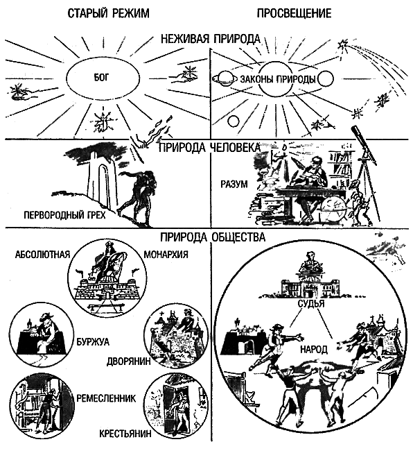 Восхождение Запада. История человеческого сообщества i_150.png