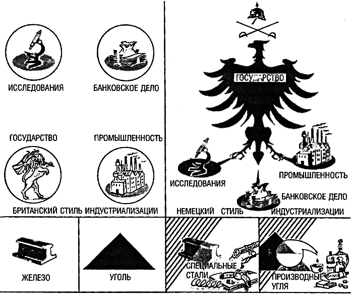 Восхождение Запада. История человеческого сообщества i_157.png
