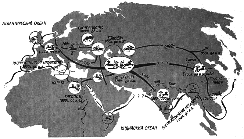 Восхождение Запада. История человеческого сообщества i_030.png