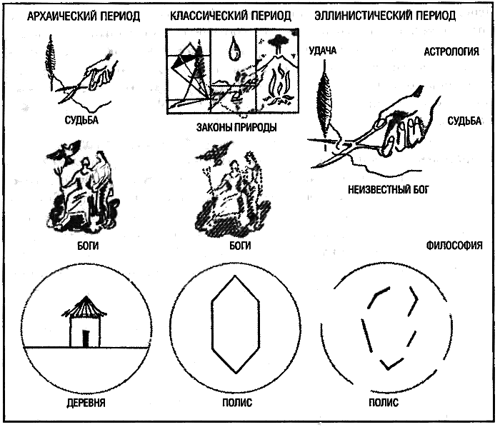 Восхождение Запада. История человеческого сообщества i_072.png