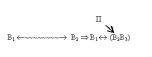 Творчество как точная наука. Теория решения изобретательских задач i_005.png