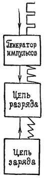 Телевидение?.. Это очень просто! _165.jpg