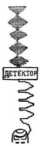 Телевидение?.. Это очень просто! _283.jpg