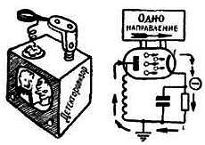 Телевидение?.. Это очень просто! _329.jpg