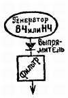 Телевидение?.. Это очень просто! _460.jpg
