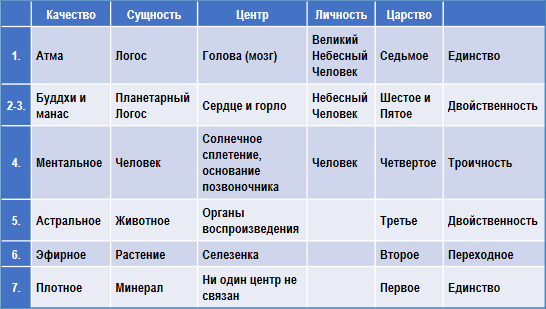 Трактат о космическом огне img_99.png
