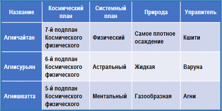 Трактат о космическом огне img_112.png