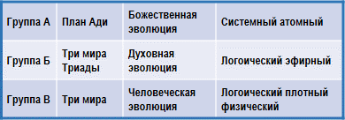 Трактат о космическом огне img_113.png
