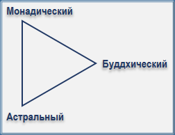 Трактат о космическом огне img_114.png